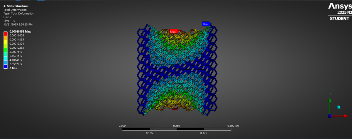 Ansys total deformation plot of the scaffold lattice under bite load.
